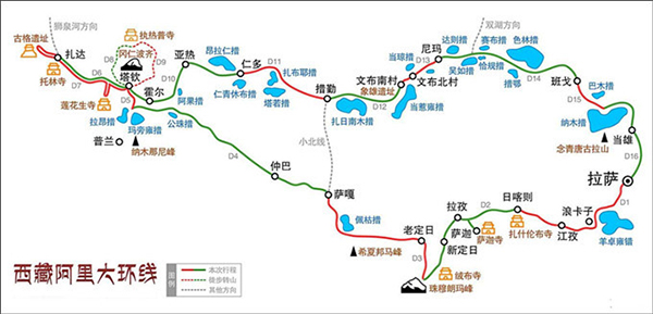 西藏阿里旅游線路圖